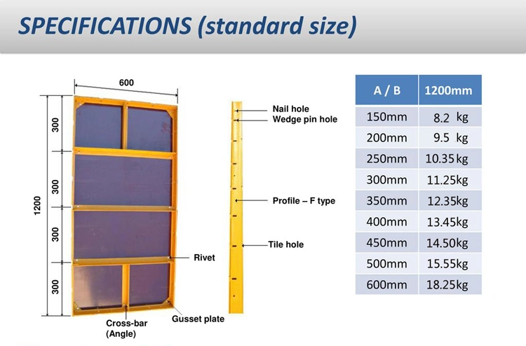 Concrete Formwork Steel Plywood Euro Form Cross Power Joints for Construction